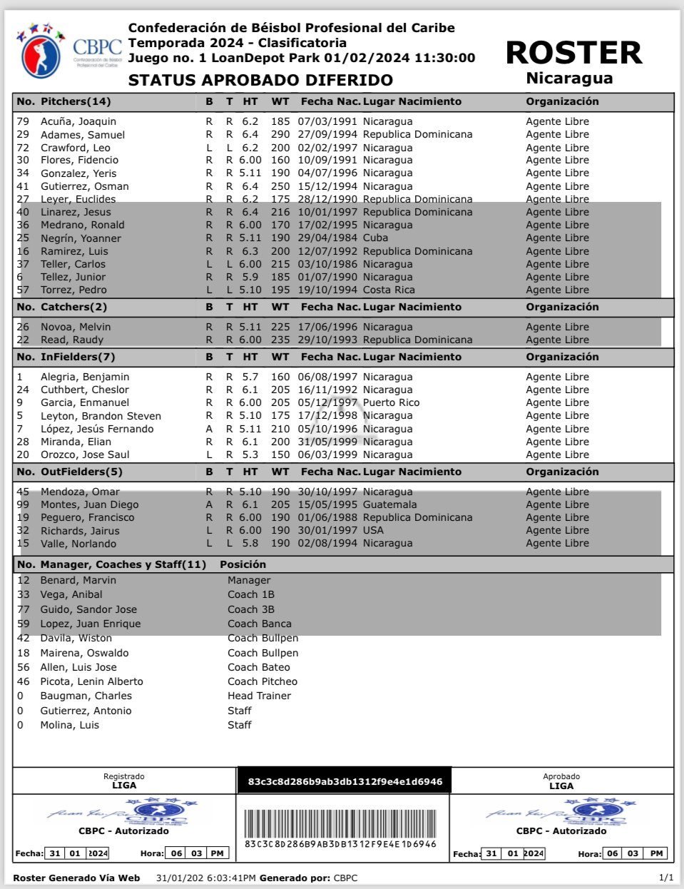 2024 Caribbean Series Preview Nicaragua MLB Fish On First   Nicaraguaroster2024caribbeanseries .6a351449b2fd72362618fcdcf93fc7ee 