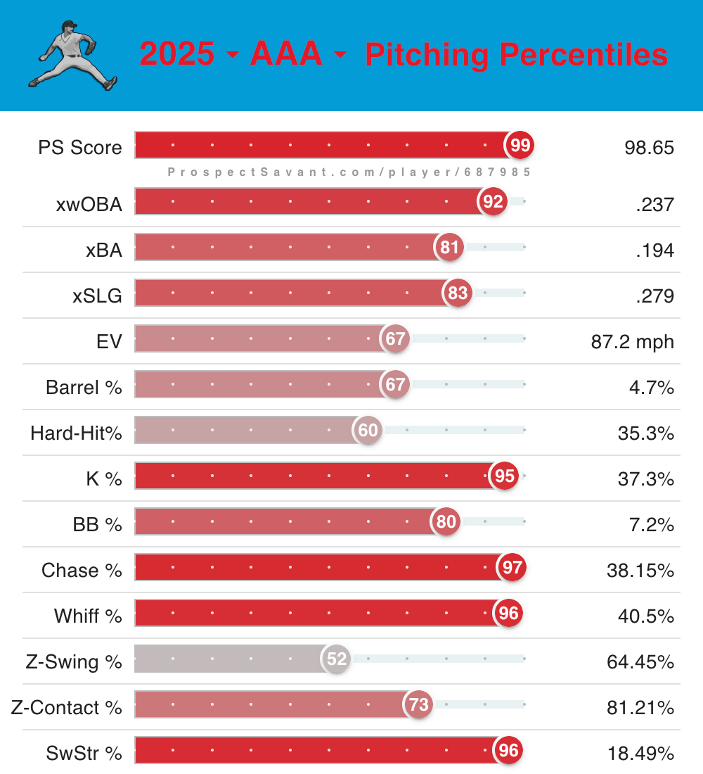 Screenshot 2025-11-12 at 1.16.33 PM.png