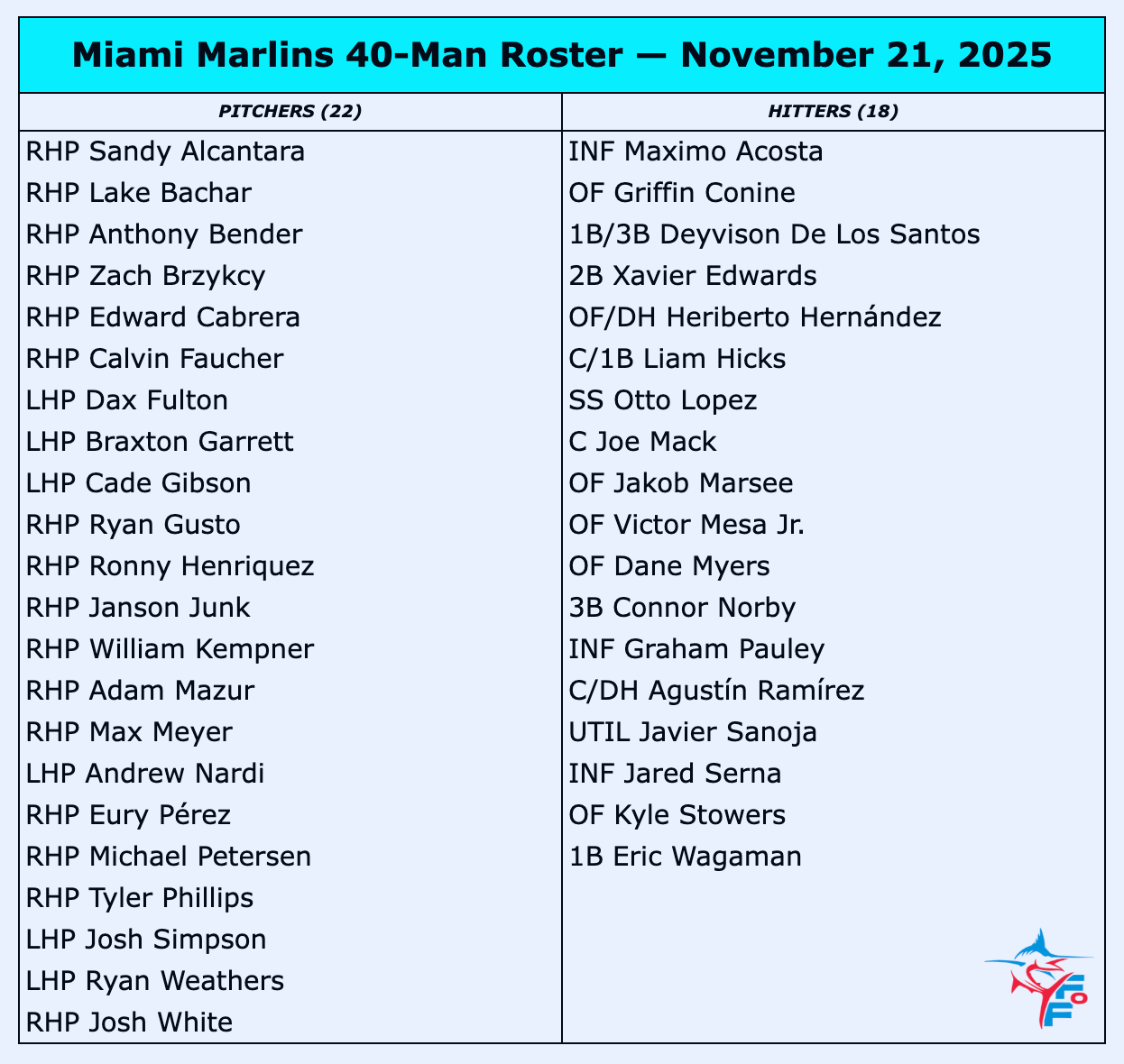 Screenshot 2025-11-21 at 2.16.31 PM.png