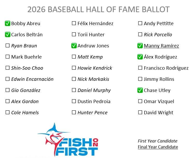 2026 Hall of Fame ballot_fof staff.jpg