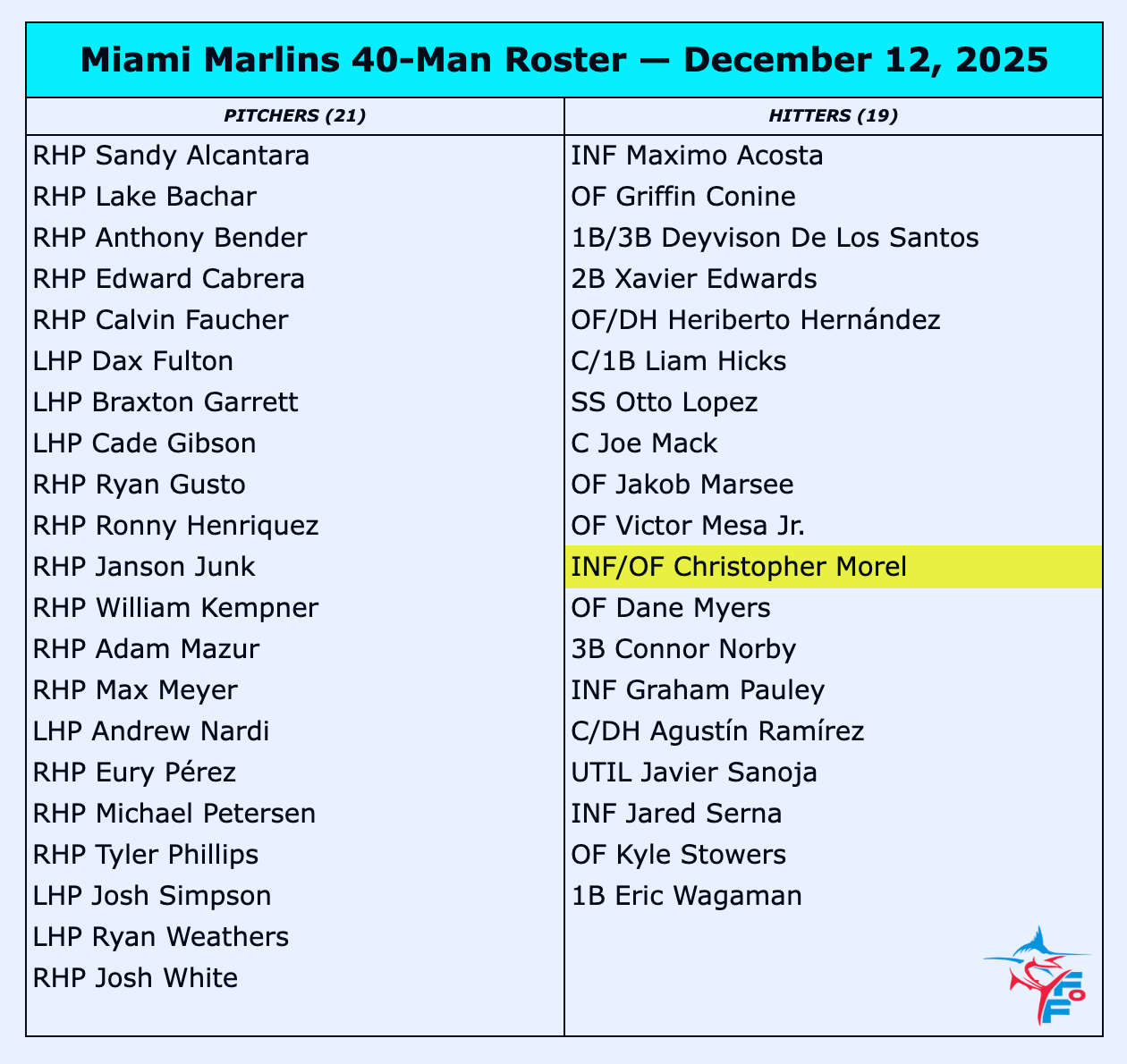 Screenshot 2025-12-12 at 2.40.18 PM.png