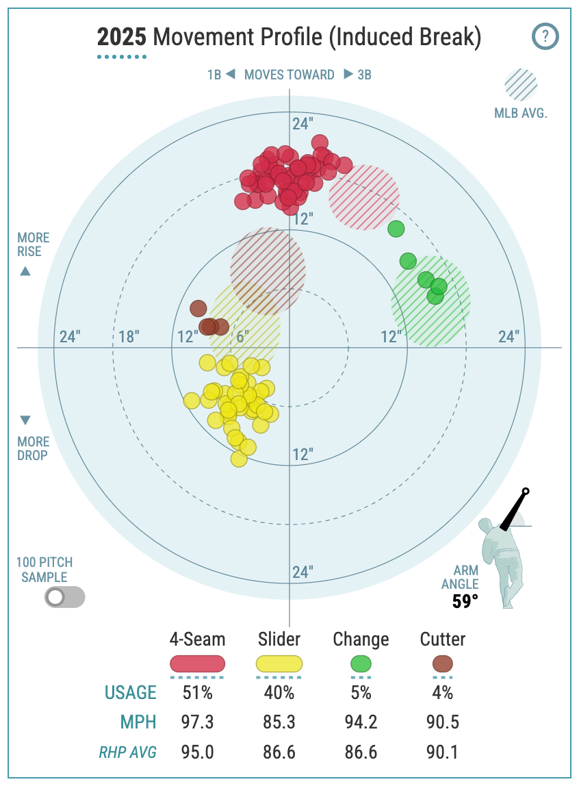 Screenshot 2025-12-24 at 1.58.36 PM.png