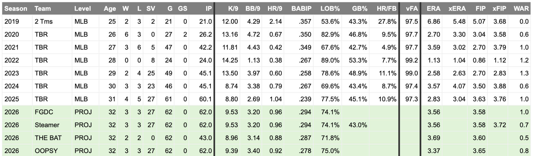 Screenshot 2026-01-10 at 1.34.33 PM.png