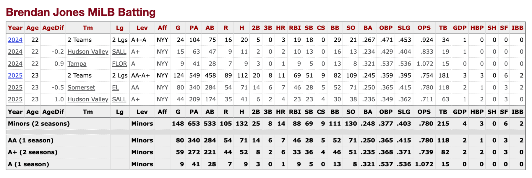 Screenshot 2026-01-17 at 3.51.14 PM.png