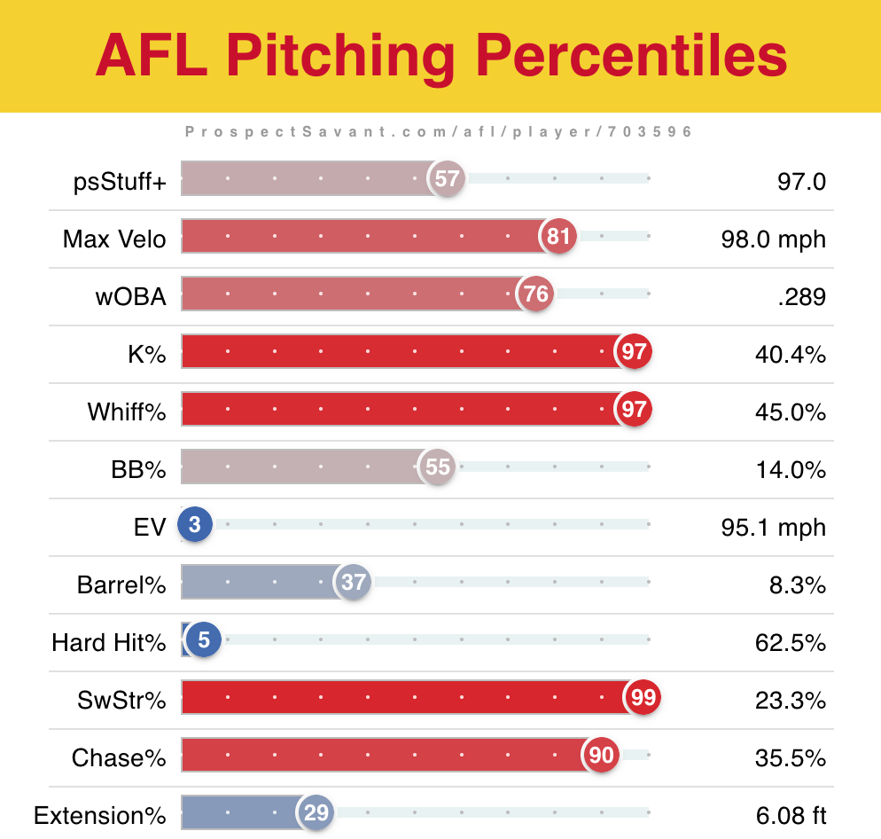 Screenshot 2026-01-18 at 2.57.57 PM.png