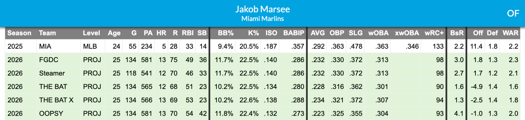 Screenshot 2026-01-18 at 9.32.24 AM.png