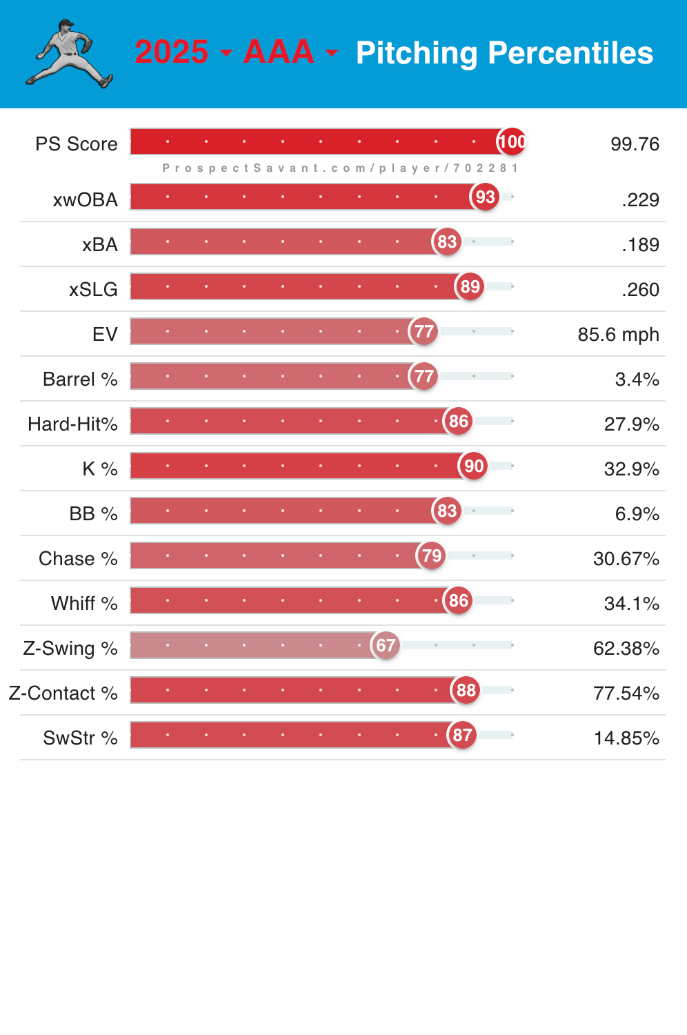 robby snelling 2025 jacksonville.png