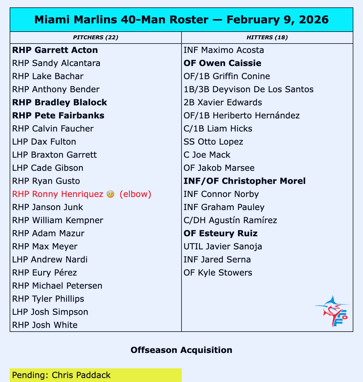 Screenshot 2026-02-09 at 12.26.45 PM.png