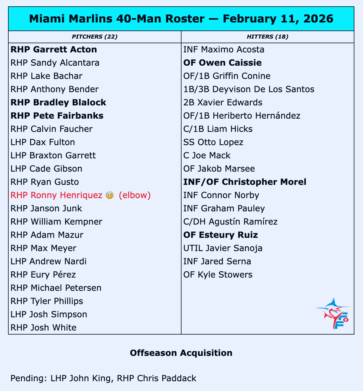 Screenshot 2026-02-11 at 3.25.46 PM.png