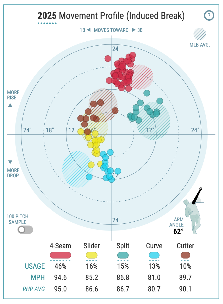 Screenshot 2026-02-14 at 6.15.18 AM.png