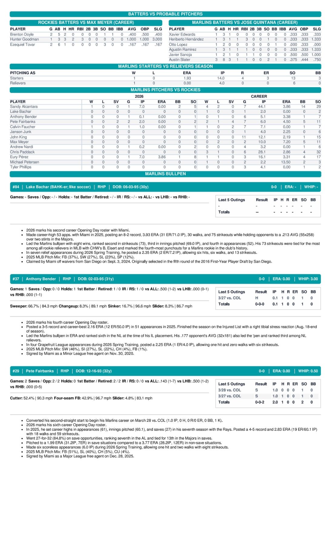 03.29.26 vs. COL - Marlins Game Notes-images-2.jpg
