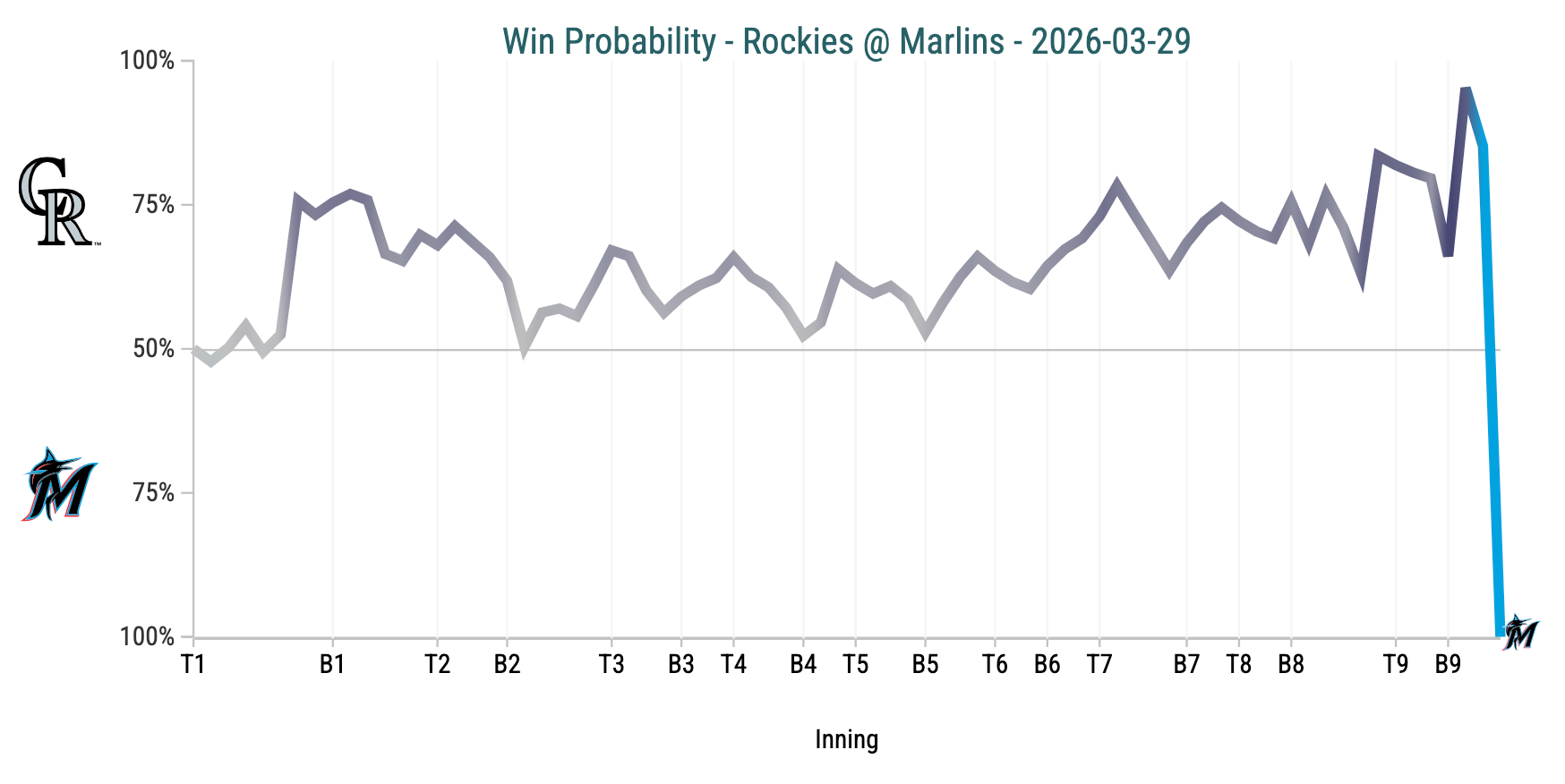 Screenshot 2026-03-29 at 6.57.19 PM.png