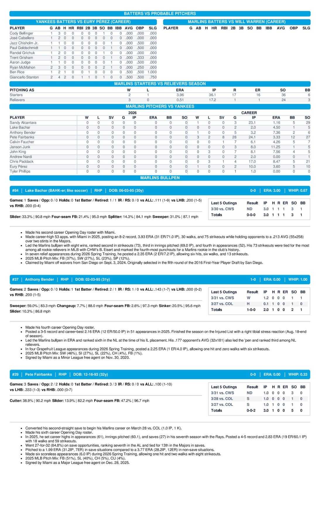 04.03.26 at NYY - Marlins Game Notes-images-2.jpg