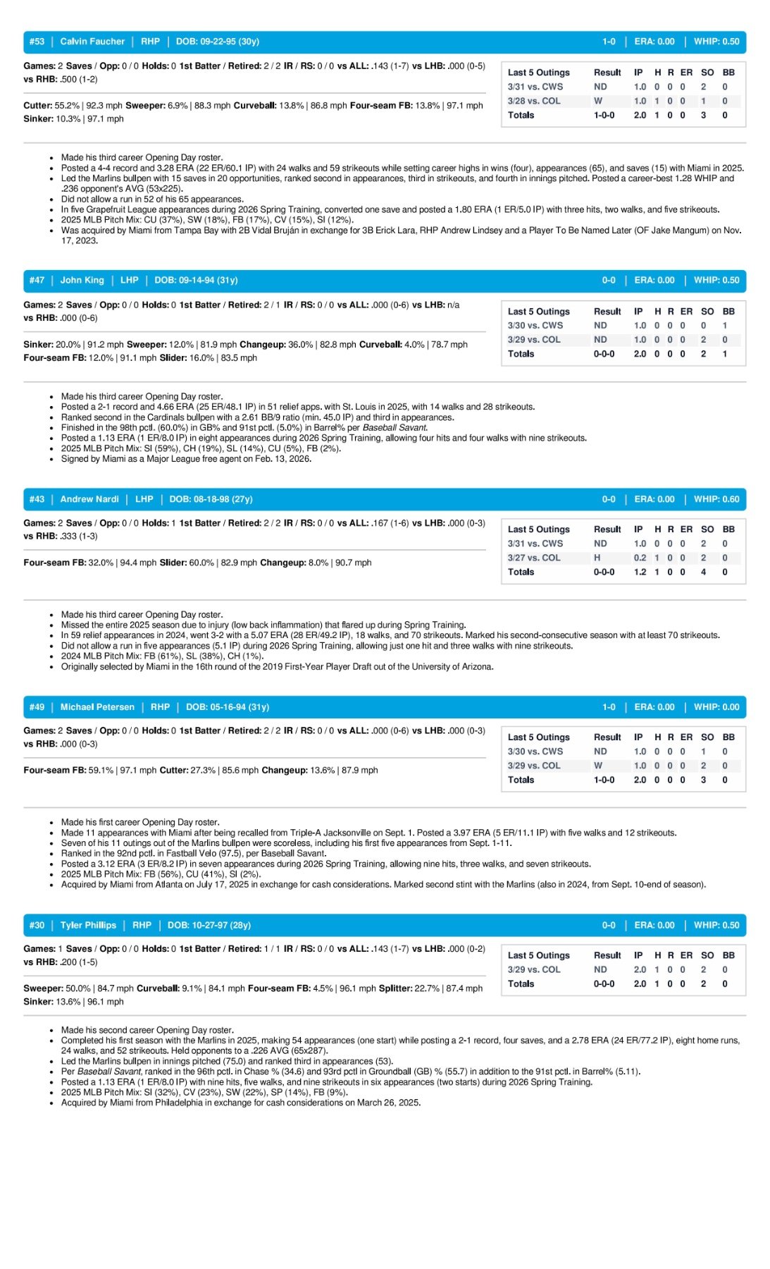 04.03.26 at NYY - Marlins Game Notes-images-3.jpg