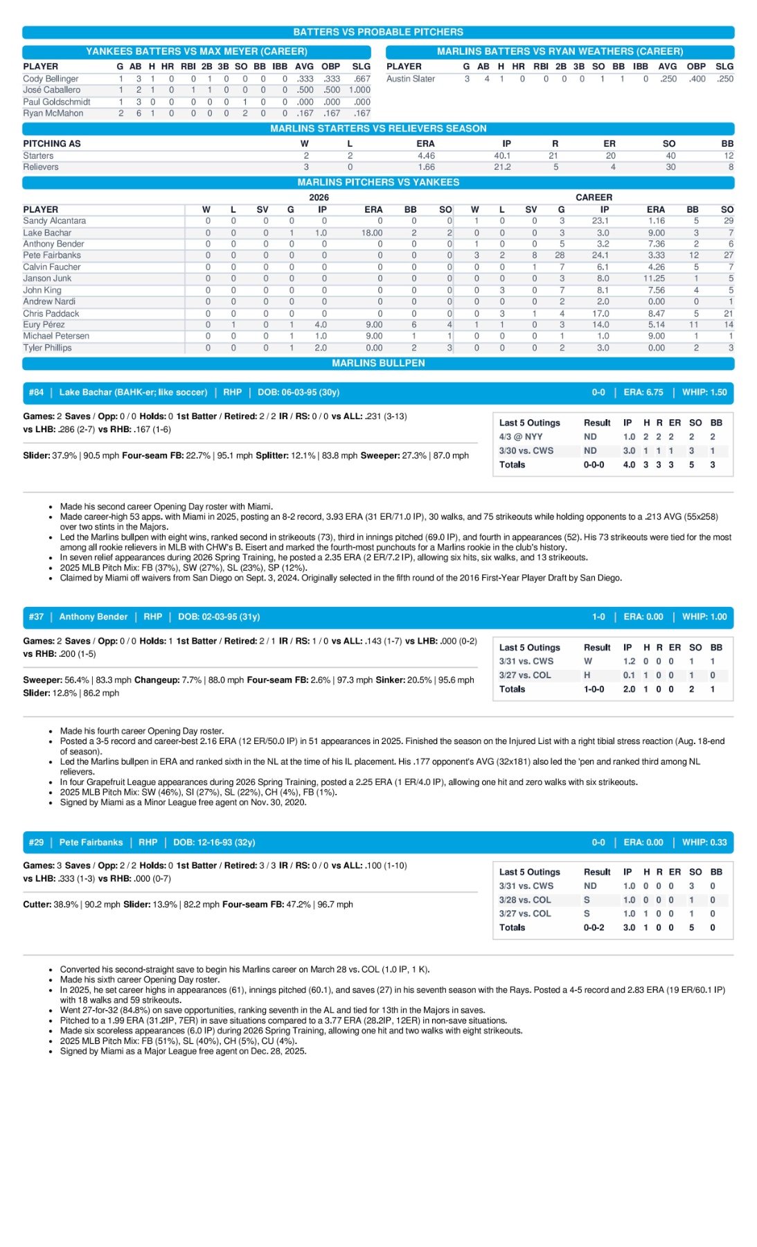 04.04.26 at NYY - Marlins Game Notes-images-2.jpg