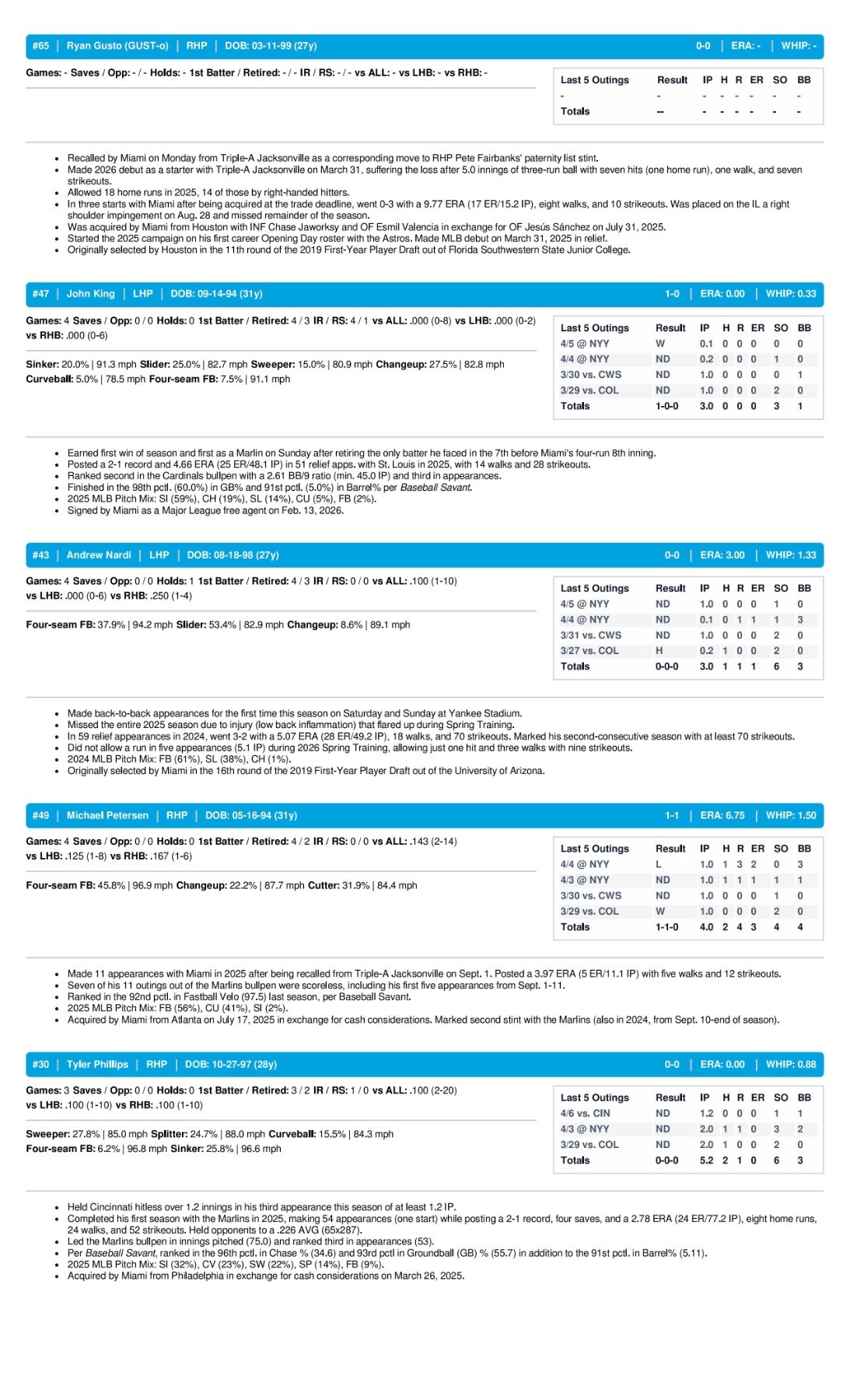 04.07.26 vs. CIN - Marlins Game Notes-images-3.jpg