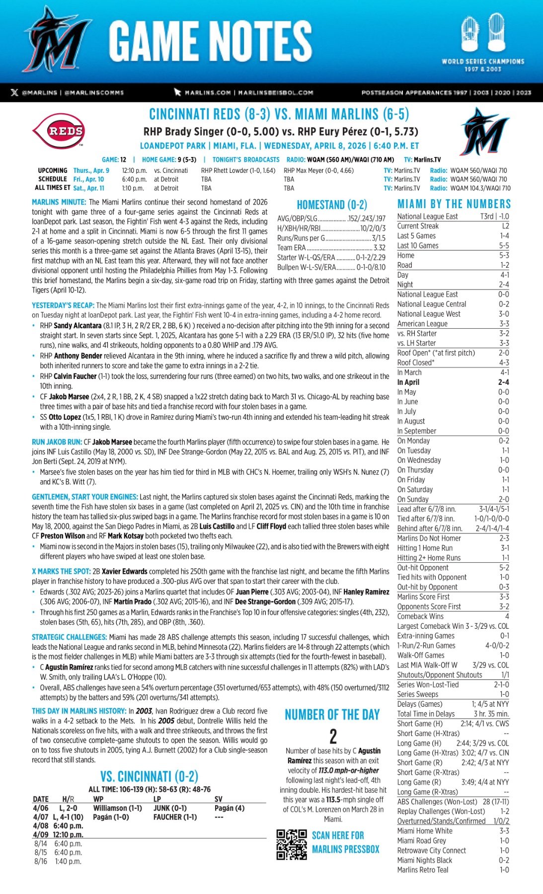 04.08.26 vs. CIN - Marlins Game Notes-images-0.jpg
