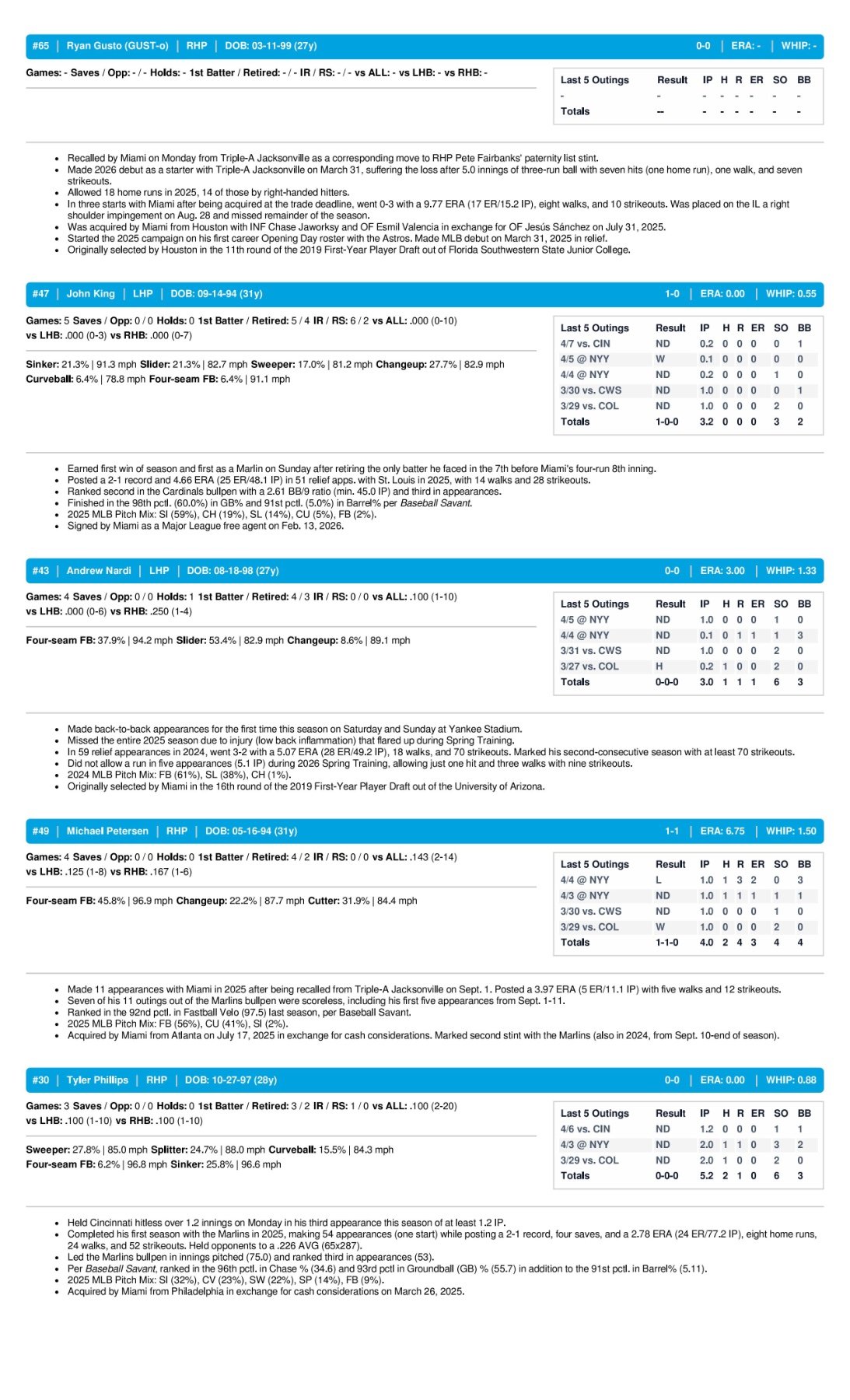 04.08.26 vs. CIN - Marlins Game Notes-images-3.jpg