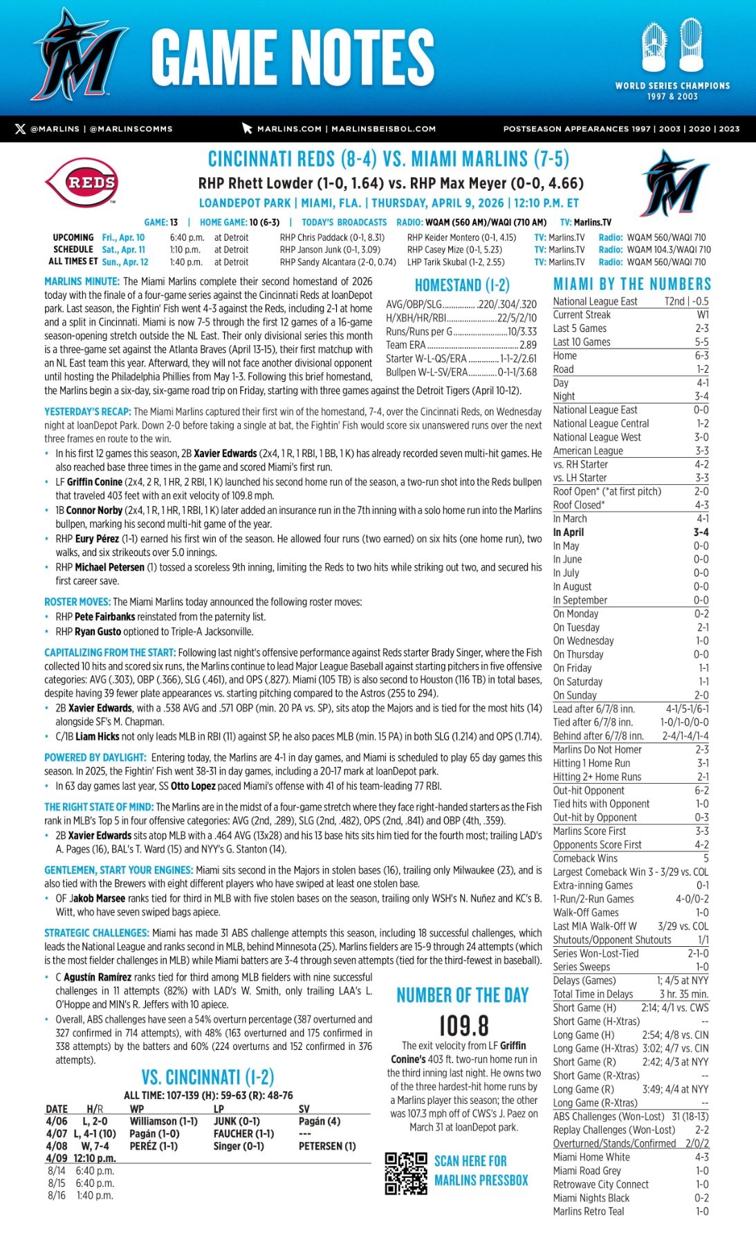 04.09.26 vs. CIN - Marlins Game Notes-images-0.jpg