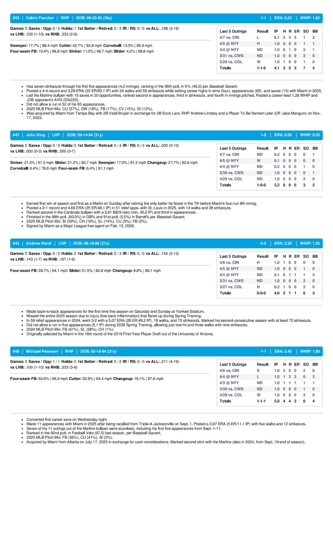 04.09.26 vs. CIN - Marlins Game Notes-images-3.jpg