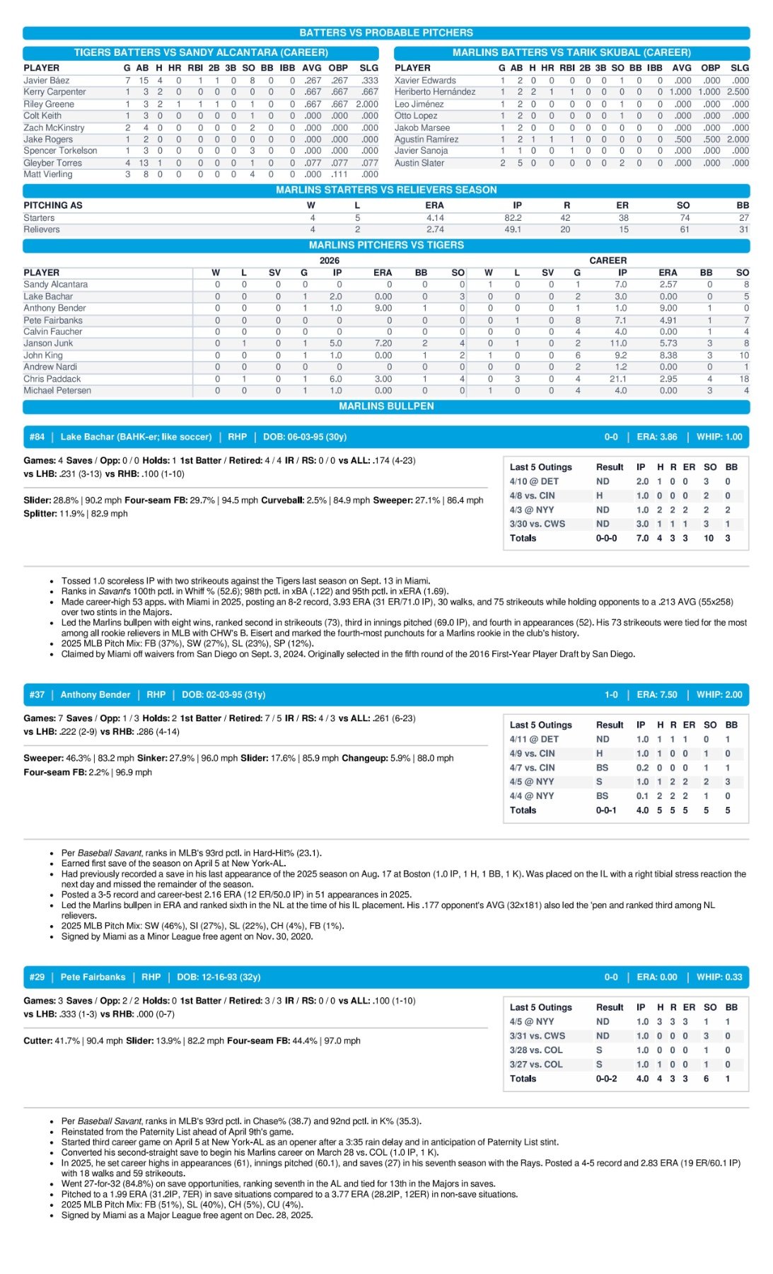 04.12.26 at DET - Marlins Game Notes-images-2.jpg