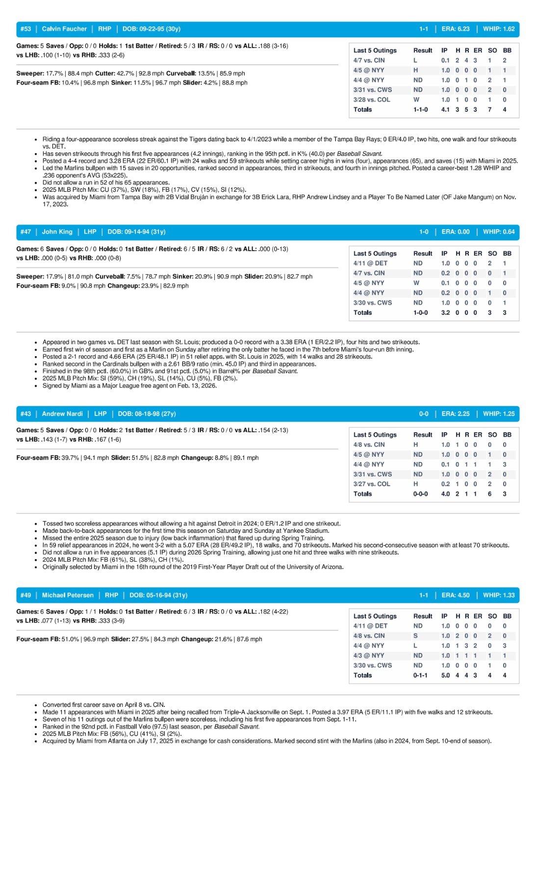 04.12.26 at DET - Marlins Game Notes-images-3.jpg