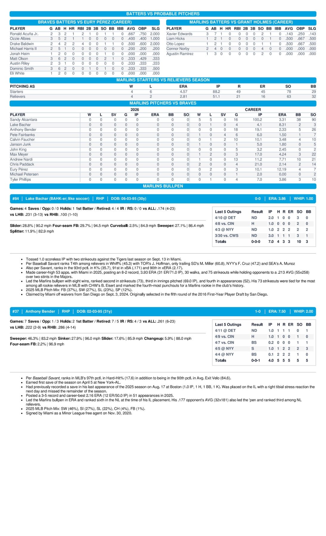04.13.26 at ATL - Marlins Game Notes-images-2.jpg