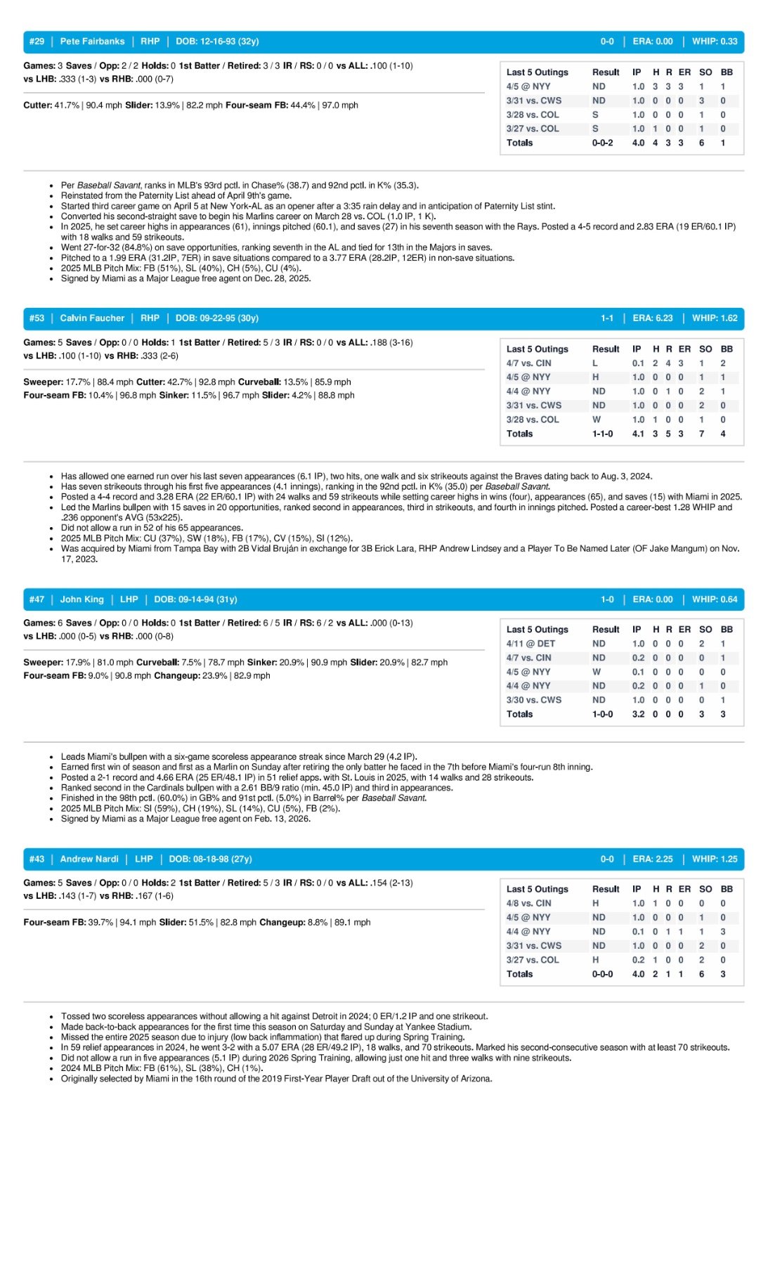 04.13.26 at ATL - Marlins Game Notes-images-3.jpg