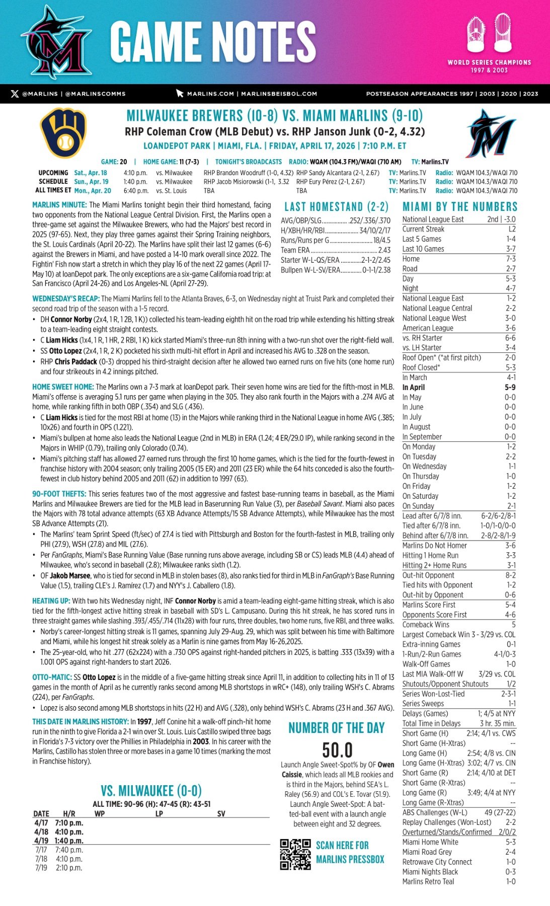 04.17.26 vs. MIL - Marlins Game Notes-images-0.jpg