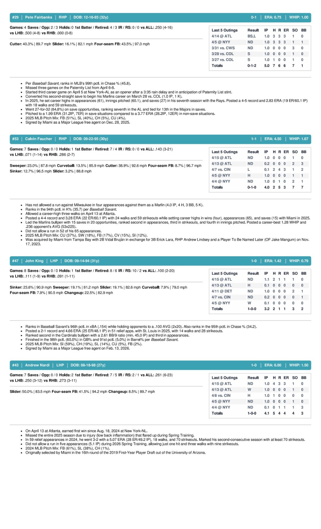 04.17.26 vs. MIL - Marlins Game Notes-images-3.jpg