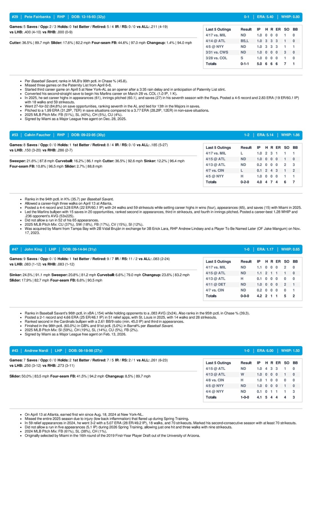 04.18.26 vs. MIL - Marlins Game Notes-images-3.jpg