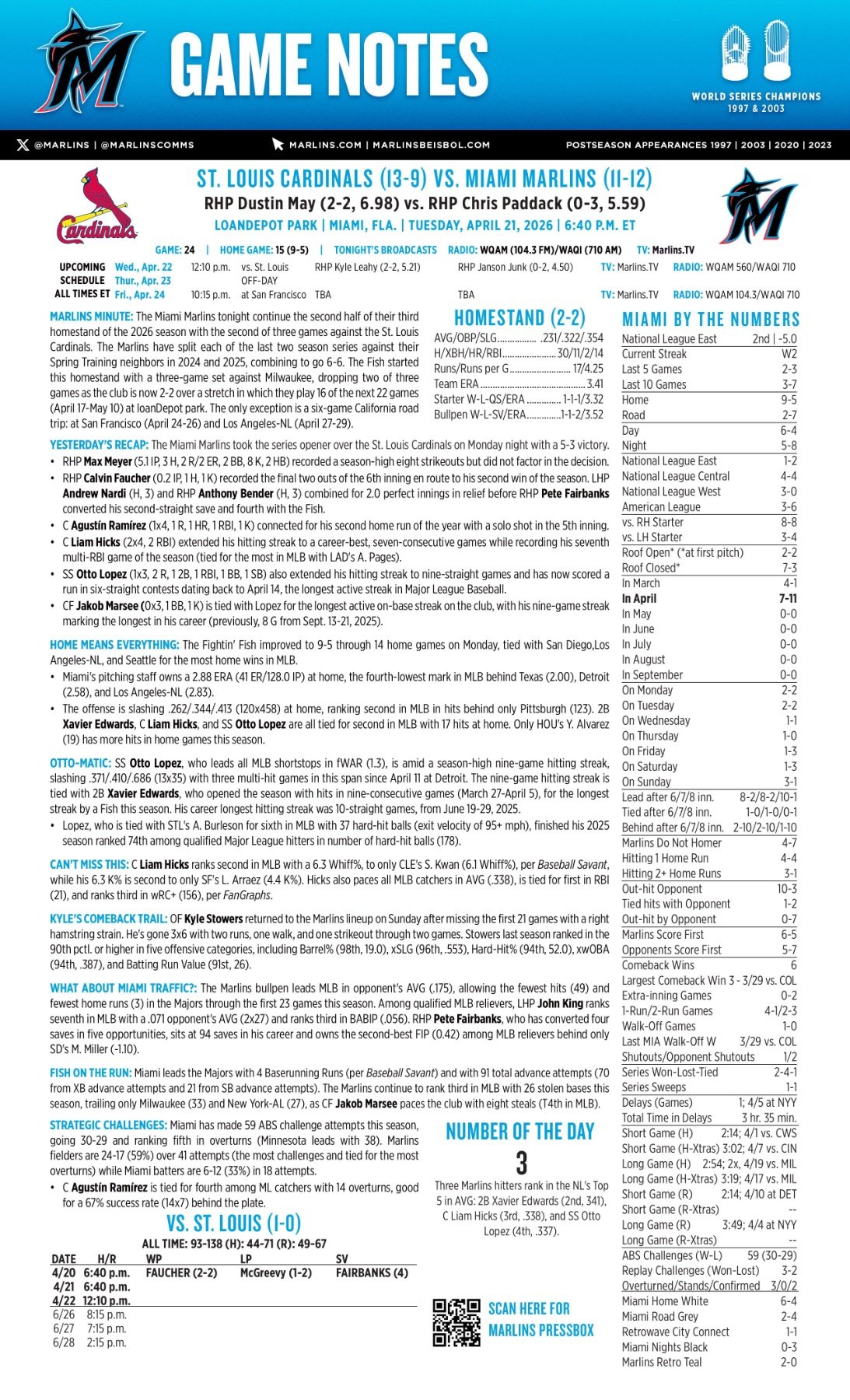 04.21.26 vs. STL - Marlins Game Notes-images-0.jpg