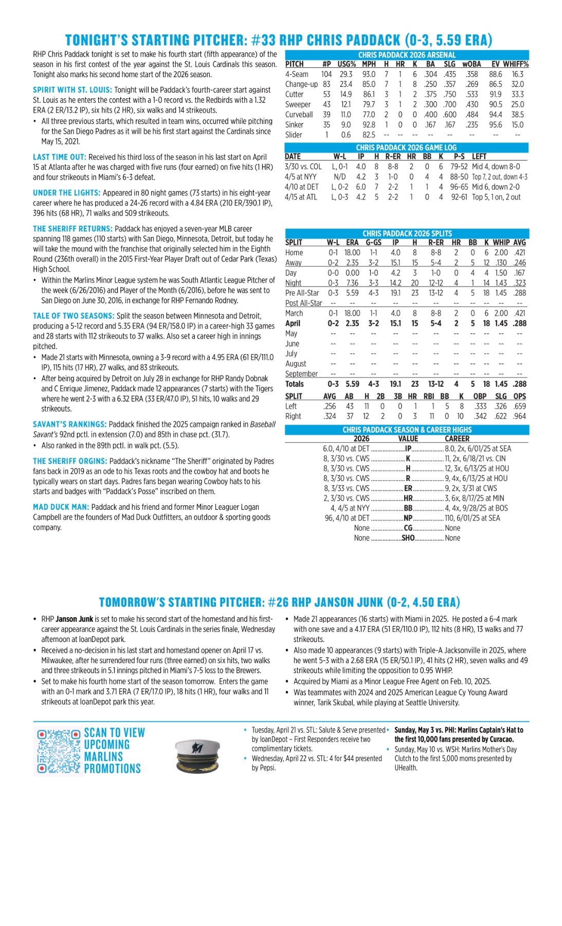 04.21.26 vs. STL - Marlins Game Notes-images-1.jpg