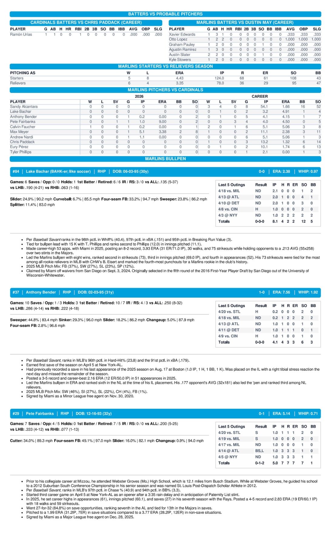 04.21.26 vs. STL - Marlins Game Notes-images-2.jpg