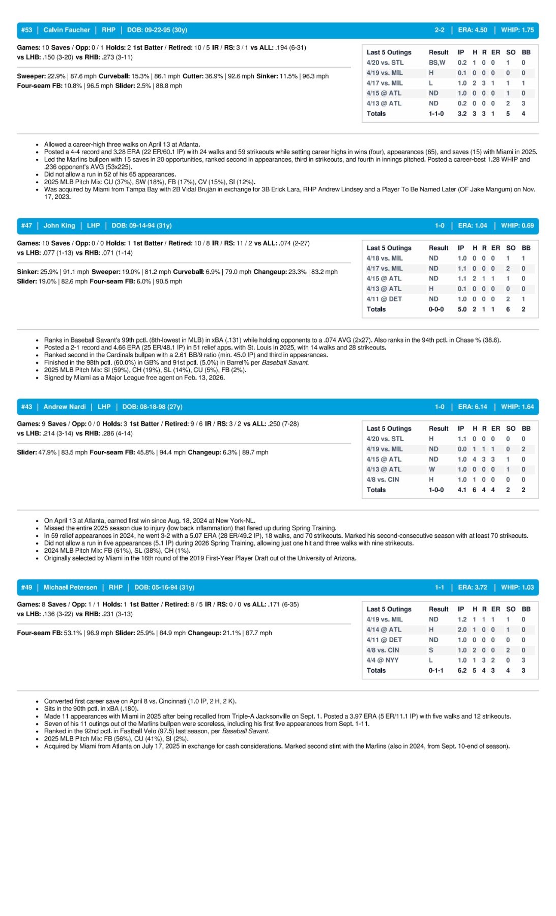 04.21.26 vs. STL - Marlins Game Notes-images-3.jpg