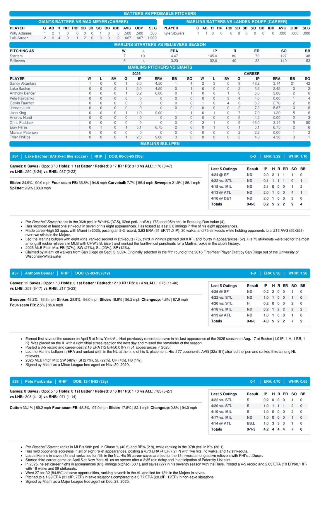 04.26.26 at SF - Marlins Game Notes-images-2.jpg