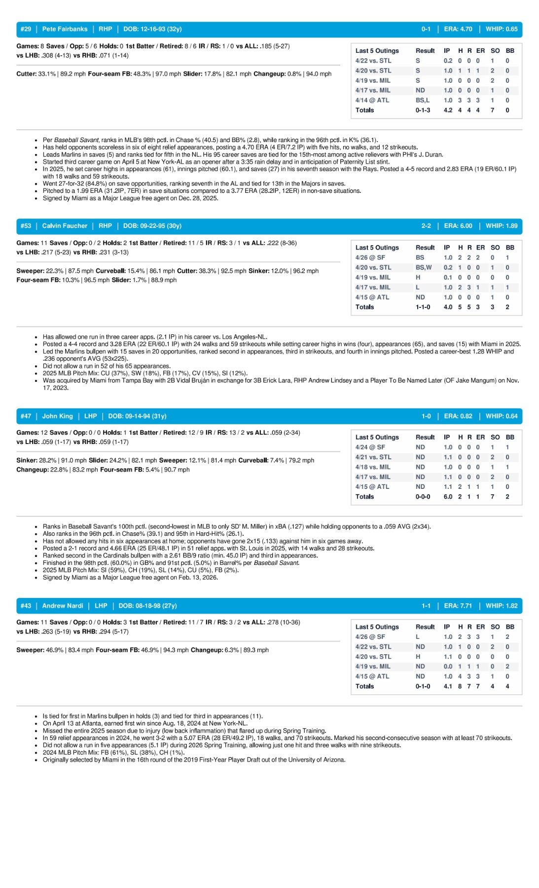 04.27.26 at LAD - Marlins Game Notes-images-3.jpg