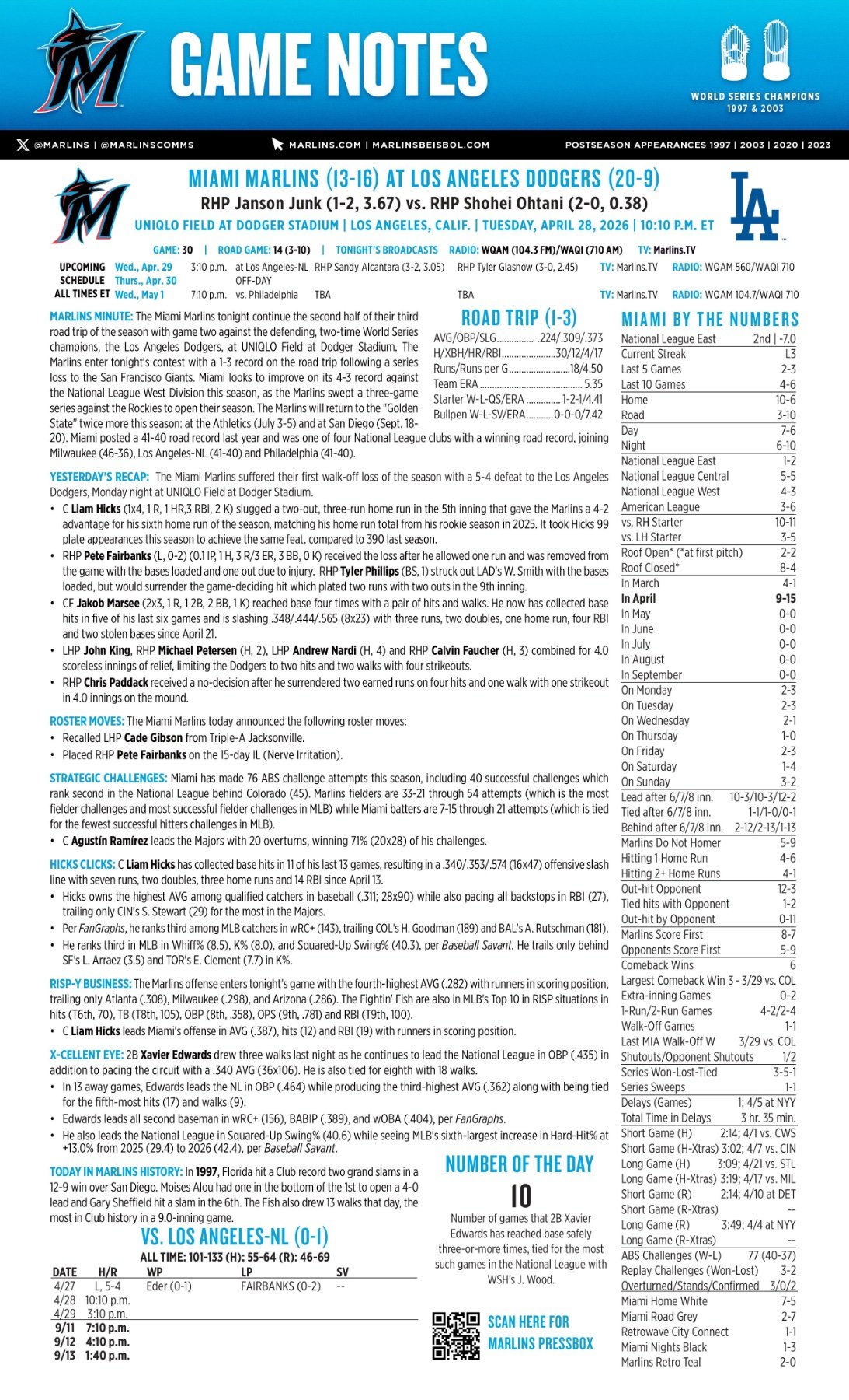 04.28.26 at LAD - Marlins Game Notes-images-0.jpg