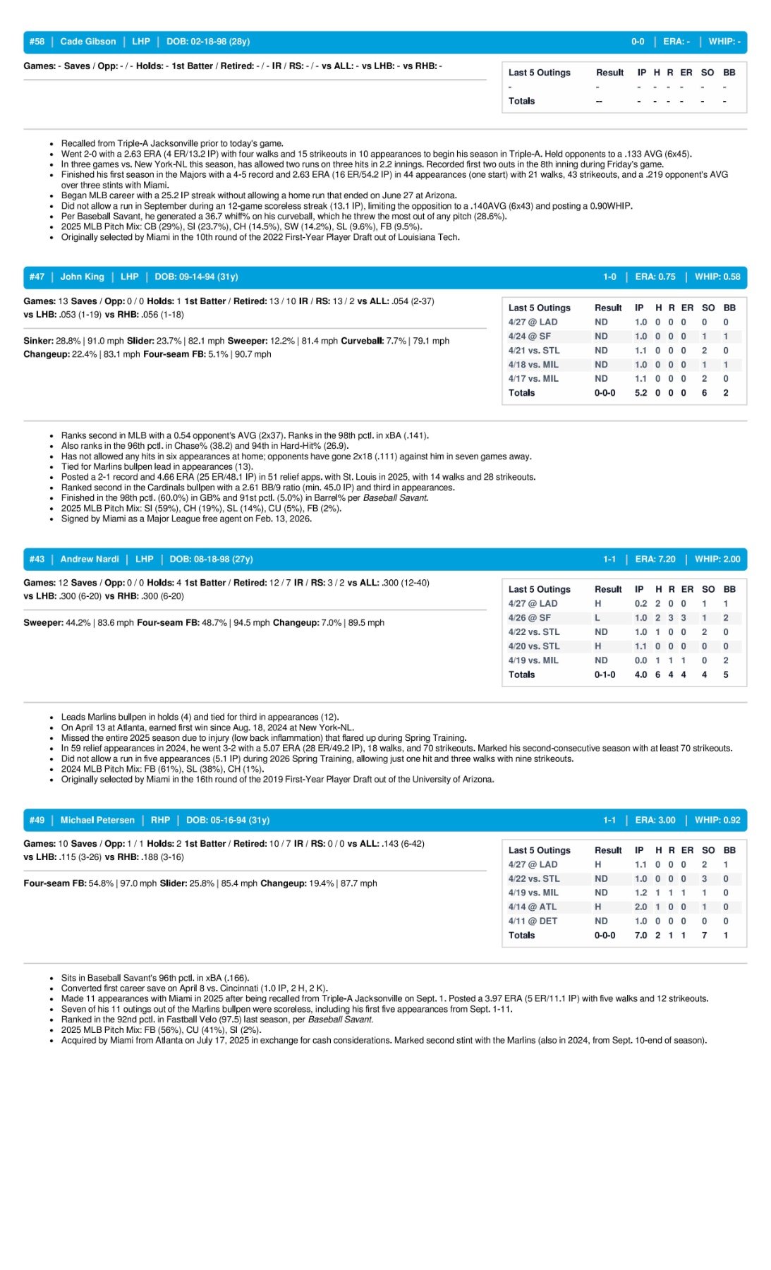 04.28.26 at LAD - Marlins Game Notes-images-3.jpg