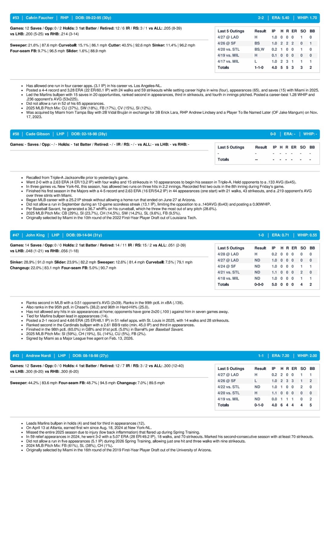 04.29.26 at LAD - Marlins Game Notes-images-3.jpg