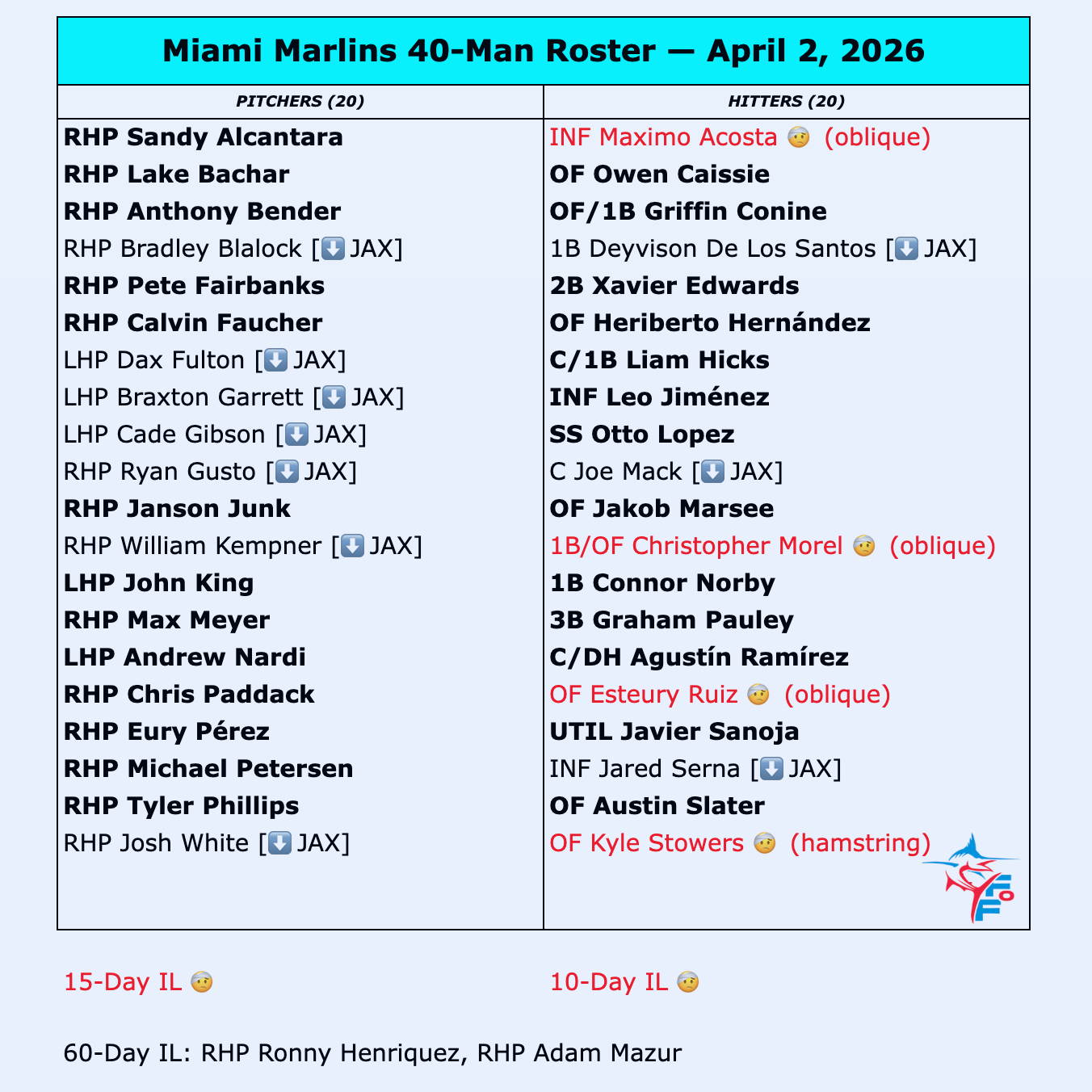 Screenshot 2026-04-02 at 8.55.20 PM.png