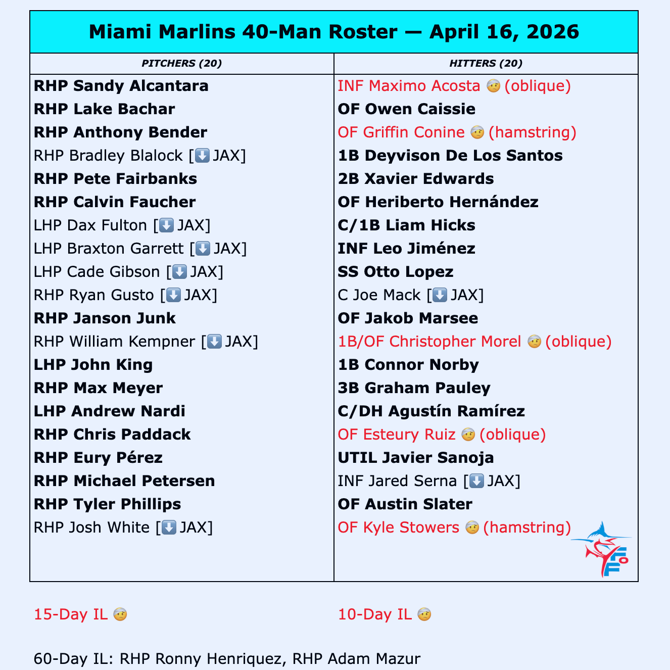 Screenshot 2026-04-11 at 8.43.15 PM.png