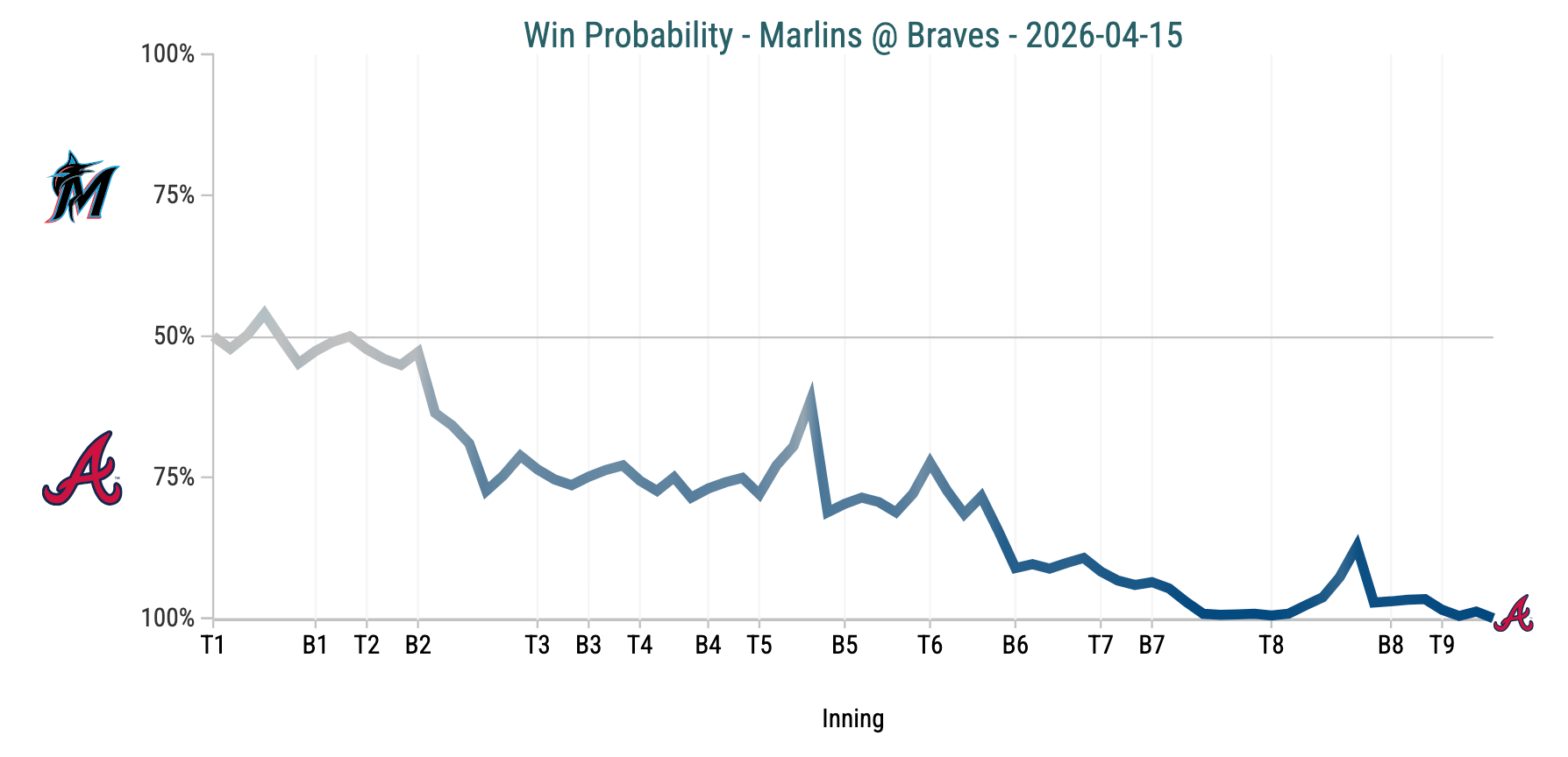 Screenshot 2026-04-15 at 10.19.23 PM.png