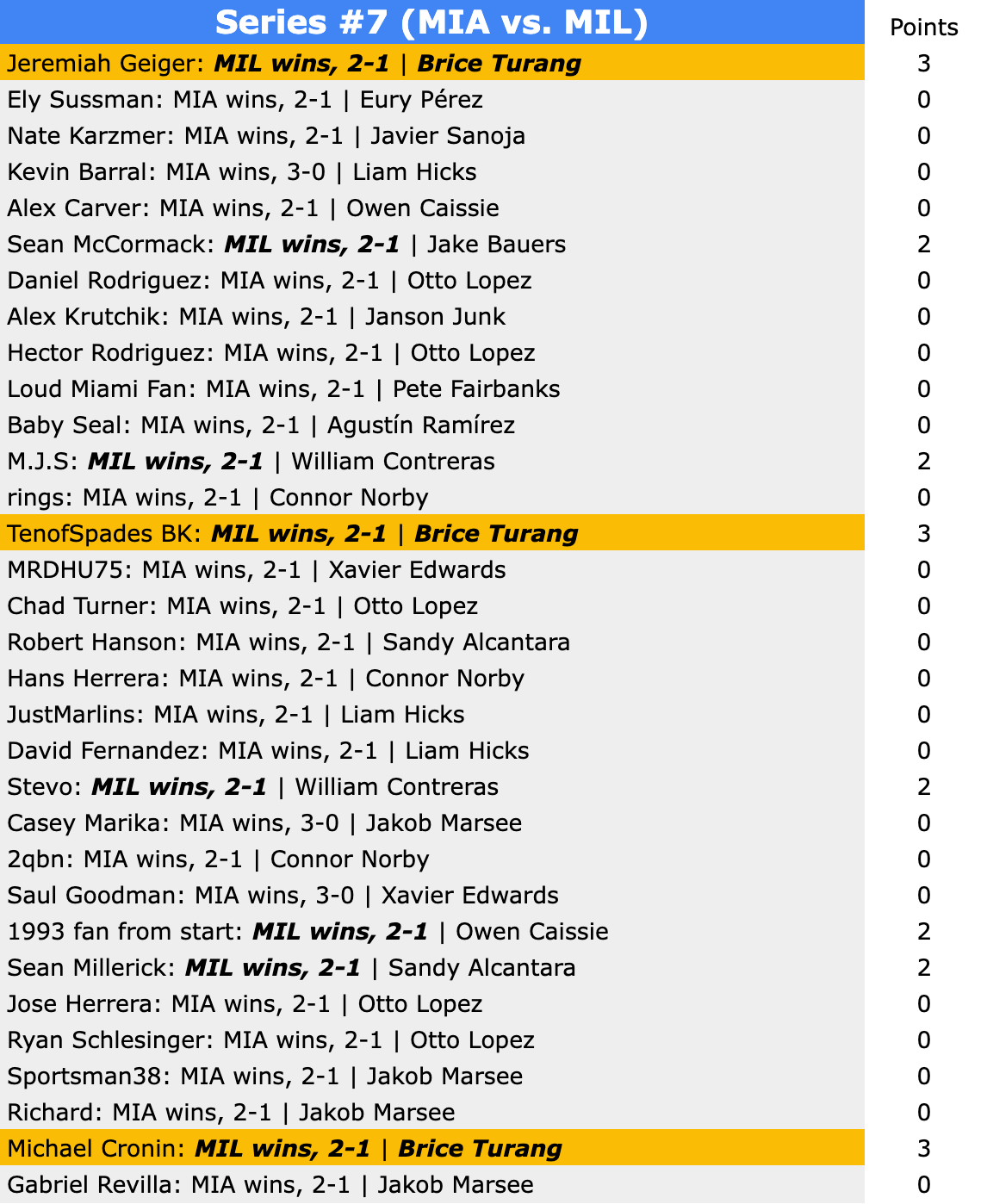 Screenshot 2026-04-19 at 4.32.46 PM.png