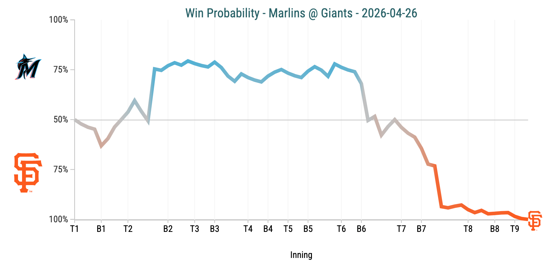 Screenshot 2026-04-26 at 6.40.56 PM.png