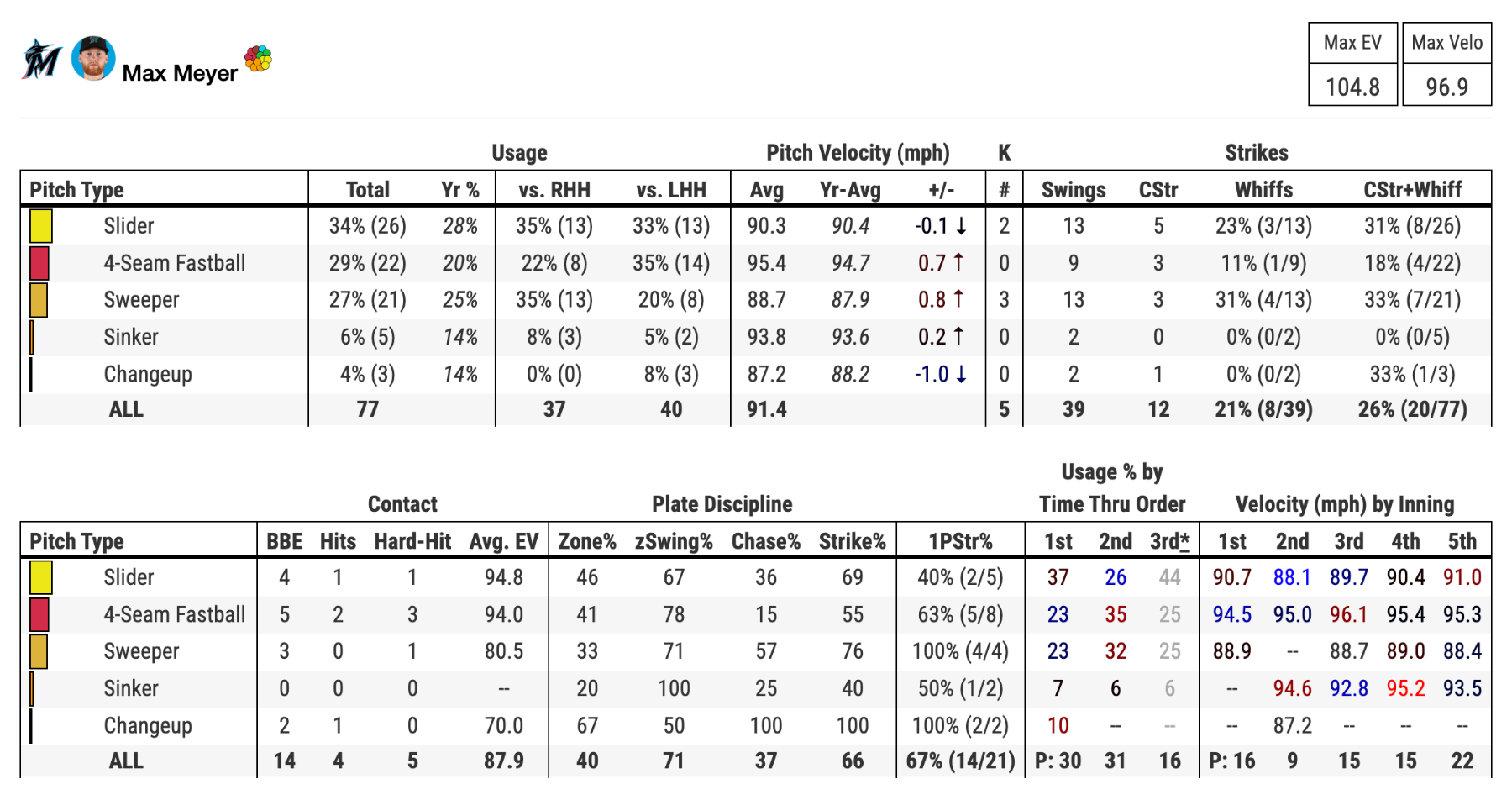 Screenshot 2026-04-26 at 6.51.00 PM.png