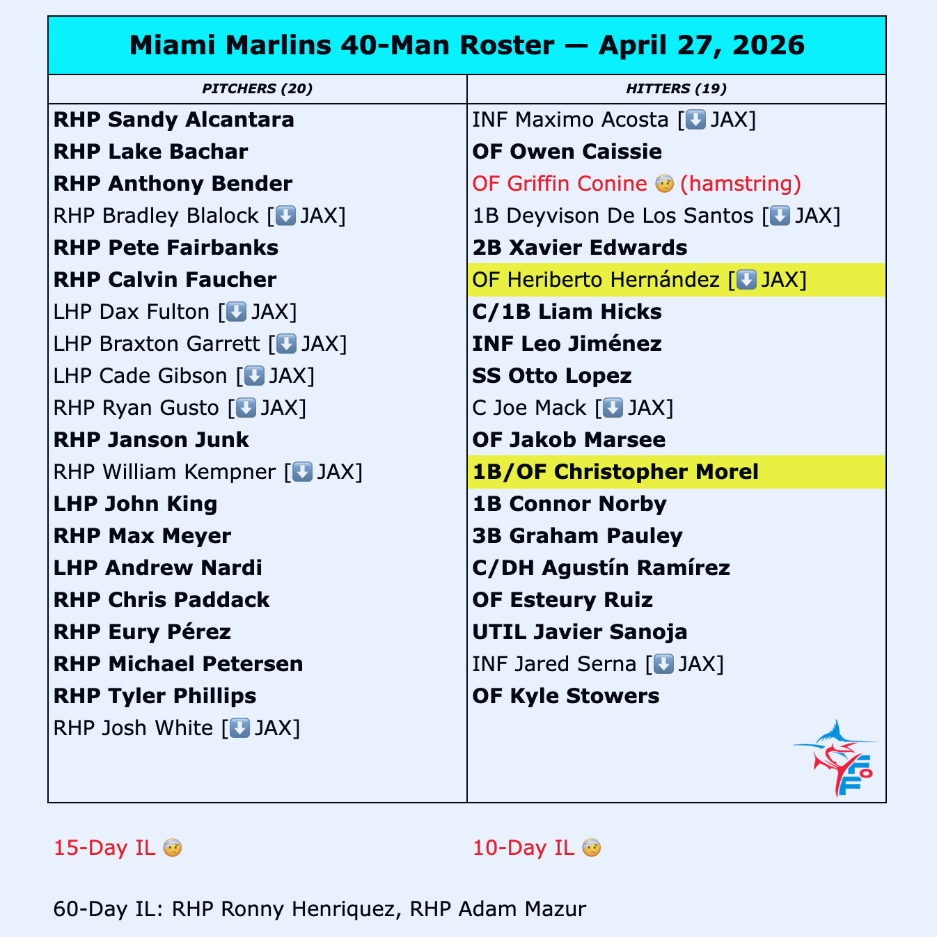 Screenshot 2026-04-27 at 4.01.50 PM.png