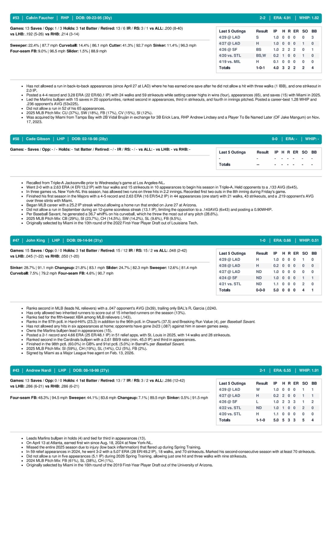 05.01.26 vs. PHI - Marlins Game Notes-images-3.jpg
