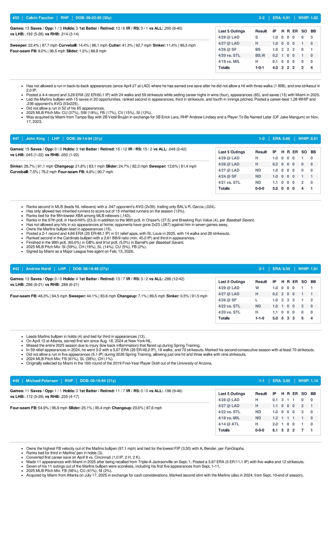 05.02.26 vs. PHI - Marlins Game Notes-images-3.jpg