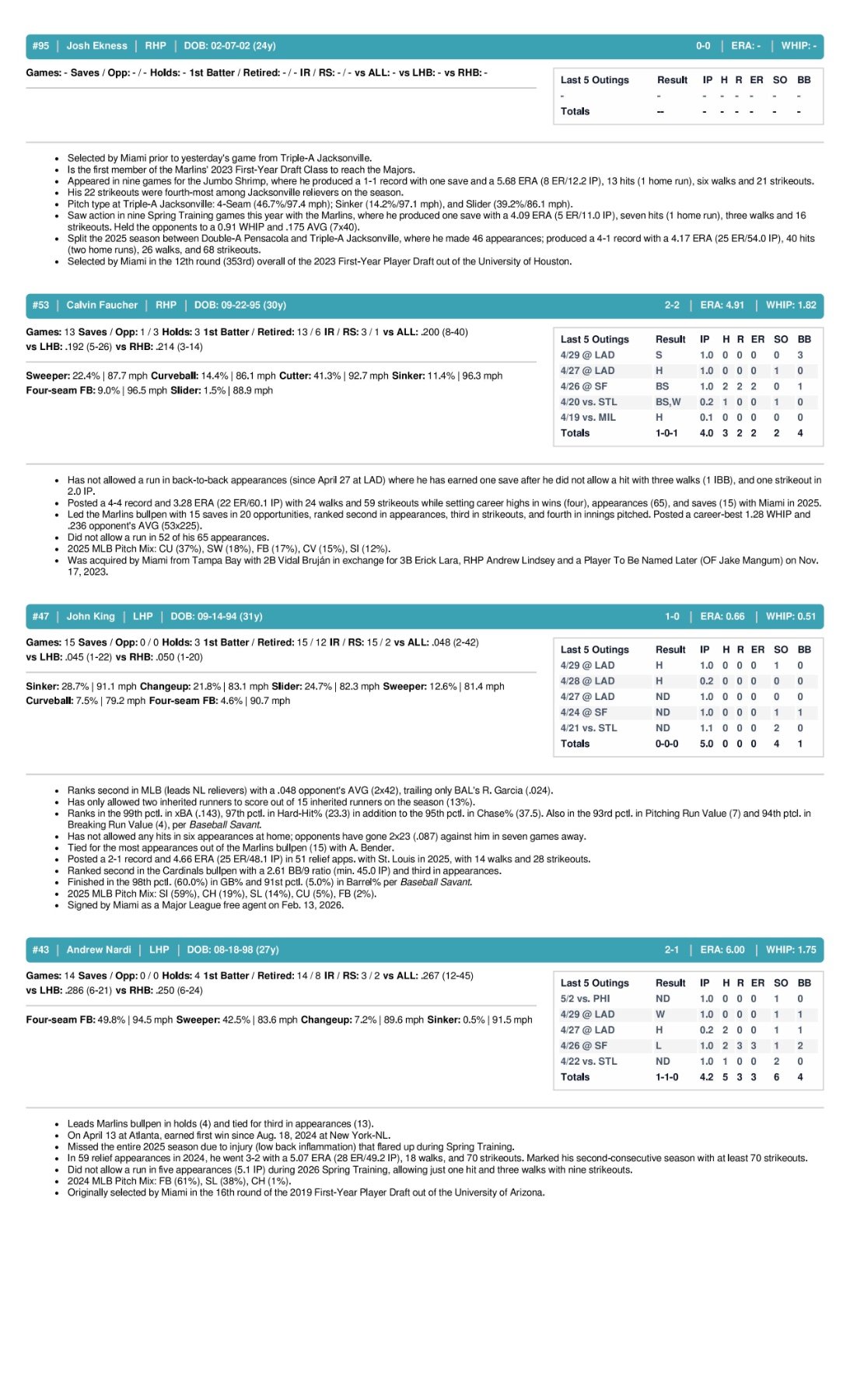 05.03.26 at PHI - Marlins Game Notes-images-3.jpg